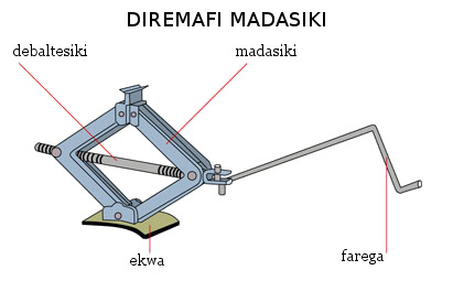 wiki:madasiki_vierd.jpg