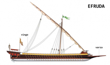 efruda (galère)
