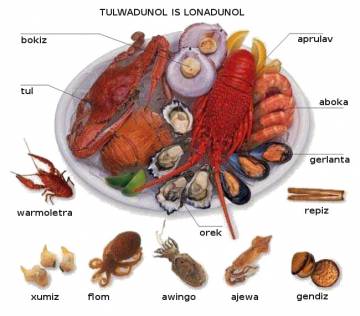 awingo (seiche)