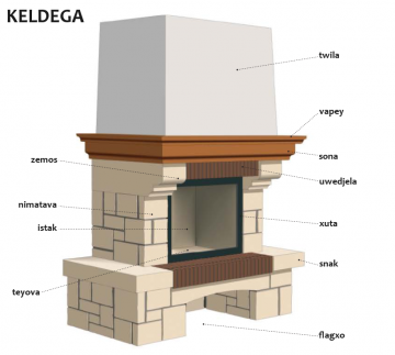 keldega ( cheminée )