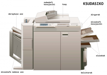ksudasiko ( photocopieur, photocopieuse )