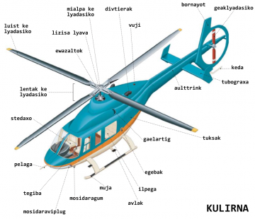 kulirna (hélicoptère)