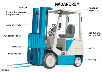 madarirem ( chariot, véhicule, engin élévateur )