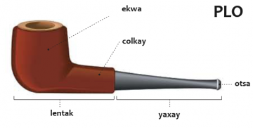 plo ( pipe )