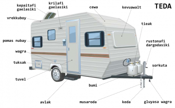 teda ( caravane )