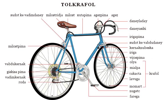 tolkrafol (vélo)