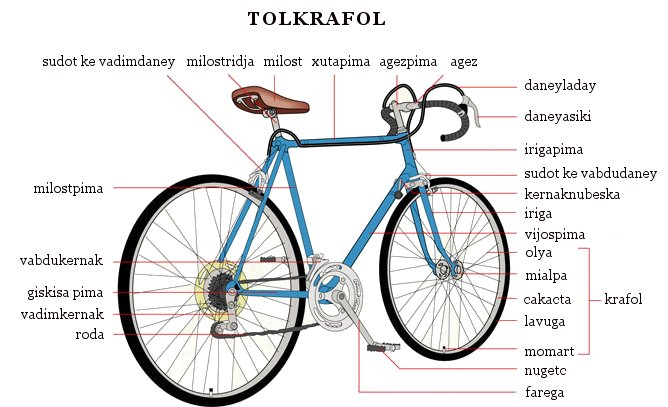 tolkrafol (vélo)