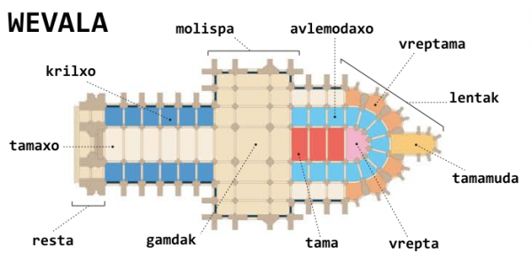 wevala (cathédrale) wevala (cathédrale)