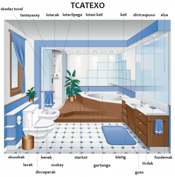 tcatexo ( salle de bains )