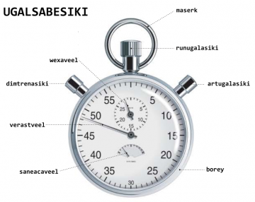 ugalsabesiki ( chronomètre ) ugalsabesiki ( chronomètre )