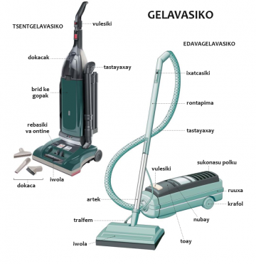 gelavasiko ( aspirateur ) gelavasiko ( aspirateur )