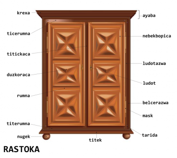 rastoka (armoire) rastoka (armoire)
