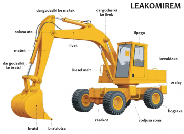 leakomirem (décapeuse, scrapper) leakomirem (décapeuse, scrapper)