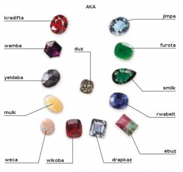 ebuz (tourmaline) ebuz (tourmaline)